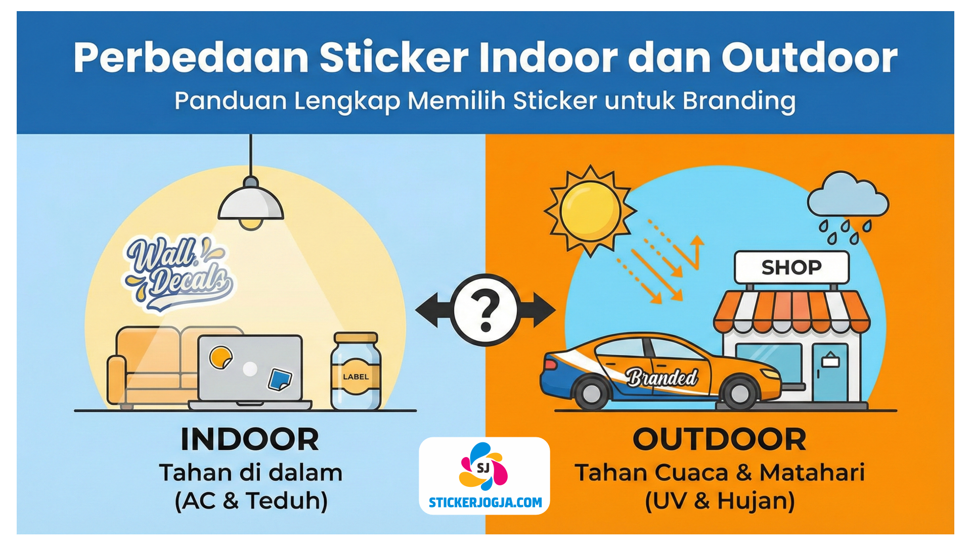 perbedaan sticker indoor dan outdoor
